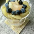 yu🐓's cooksnap of when they made 簡単！まるでパフェ！カステラのアレンジ！.