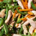 ちゃぎー's cooksnap of when they made 【楽めし】鶏の和風チンジャオロース.