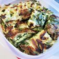 くっくペタ's cooksnap of when they made 春キャベツとニラのおやき.