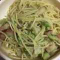 ponpoko90's cooksnap of when they made 簡単アボカドとベーコンのパスタ☆.