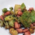 ♪YOKO's cooksnap of when they made ブロッコリーとポークビッツ炒め.