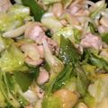 Mie（みぃ）'s cooksnap of when they made 鶏肉とキャベツのガーリック炒め♪.