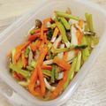 一番星寿美次郎's cooksnap of when they made 電子レンジで簡単調理！小松菜の煮浸し.