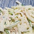 サカサ嫁's cooksnap of when they made レンコンと大根のツナサラダ.