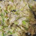 m9vani's cooksnap of when they made 無限ネギ✩簡単やみつき♪大量消費.