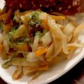 MULA's cooksnap of when they made 焼きそばの粉末ソースで焼きうどん☆.