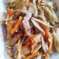 こみく's cooksnap of when they made ごぼう鶏もも、ピリ辛炒め煮。.
