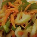 あゆたっくん's cooksnap of when they made ☆レンコンとピーマンと人参のきんぴら☆.