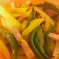 ぴなつこ's cooksnap of when they made じゃがいもとピーマンのベーコンカレー炒め.