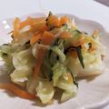 mahorou's cooksnap of when they made 野菜がたくさん食べれるサラダ！.
