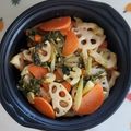 紅茶とチーズケーキ's cooksnap of when they made セロリと✿れんこんの✿マヨ✿レモン✿炒め.