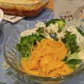 ⁂山暮らしわんこ⁂'s cooksnap of when they made コリンキーラペ.