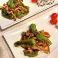 uki626's cooksnap of when they made きのことししとうの甘辛オイスター炒め.