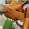 あゆたっくん's cooksnap of when they made 高野豆腐の含め煮.