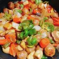 さぴこ☆'s cooksnap of when they made 肉団子の酢豚風.