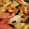 こきなりチャンネル父's cooksnap of when they made 肉野菜炒め.