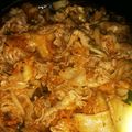 クックK2VSUU☆'s cooksnap of when they made 8分|絶対美味い！豚キムチ炒め★두루치기.