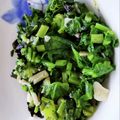 ＊asu's cooksnap of when they made 大根葉をごま油で炒めたら(*´-`).