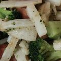 れそそ's cooksnap of when they made ブロッコリーと長いものガリバタ炒め.
