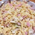 ママメイン！時々子供's cooksnap of when they made ツナとキャベツのマカロニサラダ.