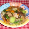 nao-ko's cooksnap of when they made チンゲン菜の中華炒め煮◆簡単にあるもので.