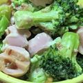 ゆけり３兄弟's cooksnap of when they made ブロッコリーと魚肉ソーセージの和風サラダ.