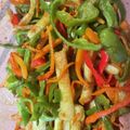 アイた☆☆☆☆'s cooksnap of when they made 簡単にパパッとピーマンと竹輪マヨカレー炒.