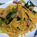☆すぬぴっぴ☆'s cooksnap of when they made 簡単ランチ！小松菜とハムの和風パスタ.