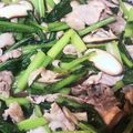 Gkims's cooksnap of when they made 小松菜・椎茸・豚こま☺にんにく中華炒め.
