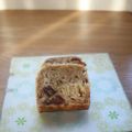 みるく茶's cooksnap of when they made ★油・卵・砂糖なし★簡単バナナブレッド.