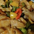 やまグッチャン's cooksnap of when they made ご飯が進む！鶏胸肉のめんつゆバター炒め.
