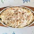 CH1215's cooksnap of when they made 簡単リメイク☆きんぴらグラタン.