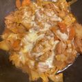 ピーナッツ子♪'s cooksnap of when they made 本格! タッカルビ.