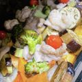 ikpommm's cooksnap of when they made 鶏肉と野菜のペッパーオーブン焼き.