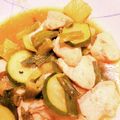節約セレブ's cooksnap of when they made 長ねぎと鶏肉のオイスターソース炒め.