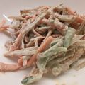 kapibaraだよ's cooksnap of when they made ウチのごぼうサラダ.