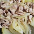 ゆきちん121212's cooksnap of when they made 安い！じゃがいも＊豚バラの簡単煮込み.