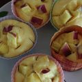 ﾋﾟﾛﾐ♡'s cooksnap of when they made 簡単✩さつまいものカップケーキ✩.