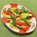 コムギ大好き's cooksnap of when they made じゃが芋とピーマンのカレーソース炒め.