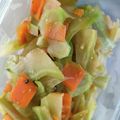 まん丸みかリン's cooksnap of when they made ブロッコリーの茎のきんぴら.