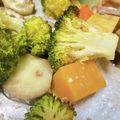 ikpommm's cooksnap of when they made 鶏肉と野菜のペッパーオーブン焼き.