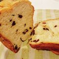 クックEVOPHU☆'s cooksnap of when they made ＨＢで♪ミルクレーズンパン.