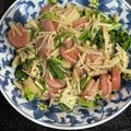 Tomotabi's cooksnap of when they made 大根の葉とベーコン炒め.