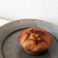 まどじろう's cooksnap of when they made 米粉のバナナパウンドケーキ.