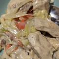 料理スキになってきた's cooksnap of when they made 人気検索1位獲得♪鶏胸肉のクリーム煮☆.