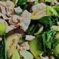 ズティッチ's cooksnap of when they made チンゲン菜となすと豚バラ肉の中華炒め.