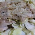 P0NPEC0's cooksnap of when they made 超簡単！茄子と豚バラのレンジ蒸し.