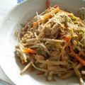 Nanchi's cooksnap of when they made 牛肉と野菜のおかずきんぴら.