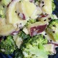 手抜きクック's cooksnap of when they made さつまいもとブロッコリーのサラダ.
