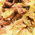 クック9DN65B☆'s cooksnap of when they made 鶏肉と白菜のクリーム煮です♪温まるよ.